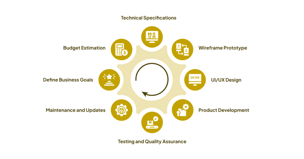 enterprise mobile app development companies