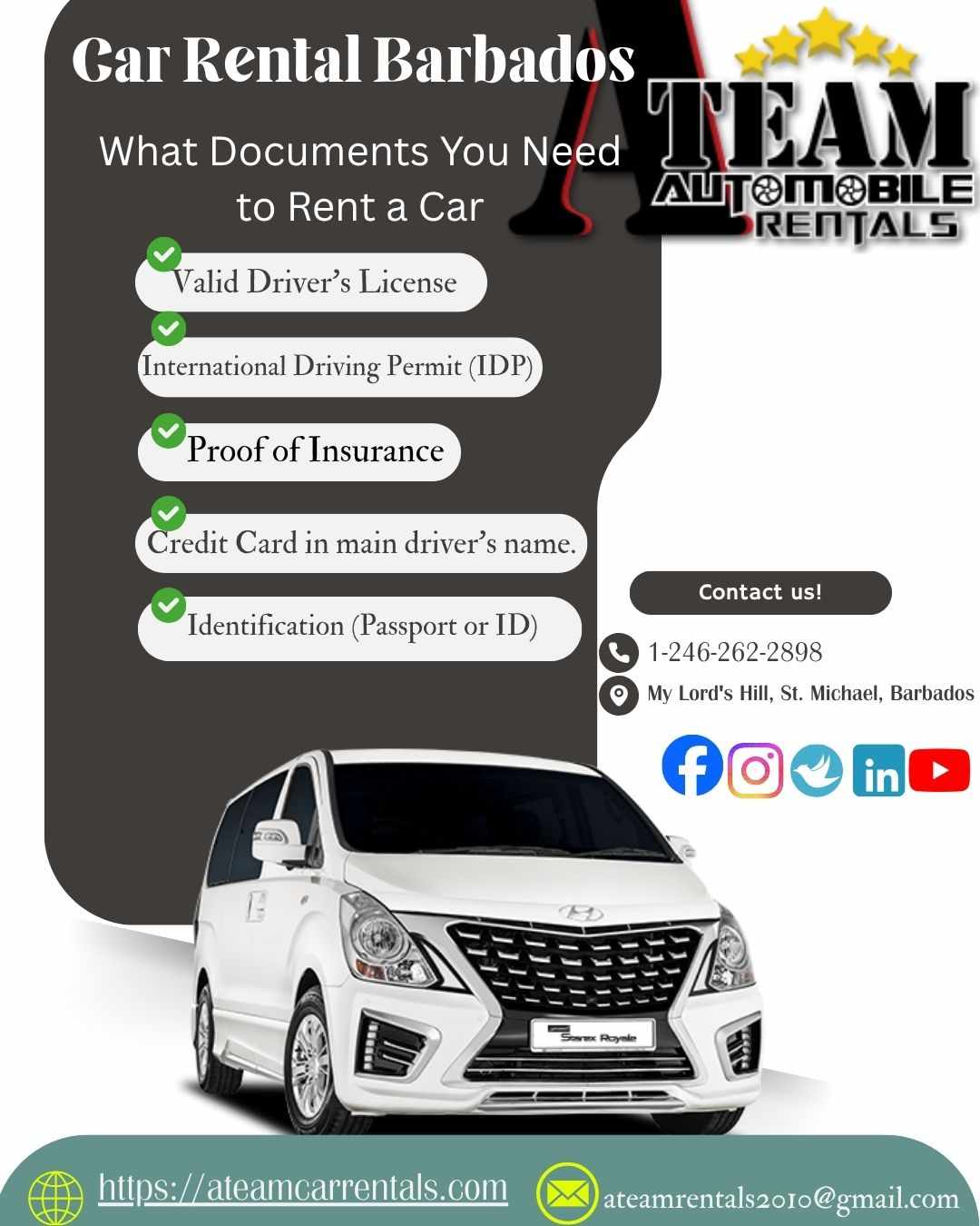 From Passport to Permit: The Only Document Guide You’ll Need for Car Rentals in Barbados