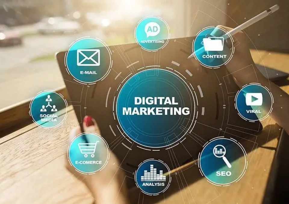Digital Marketing in 2025: Where the Future is Headed