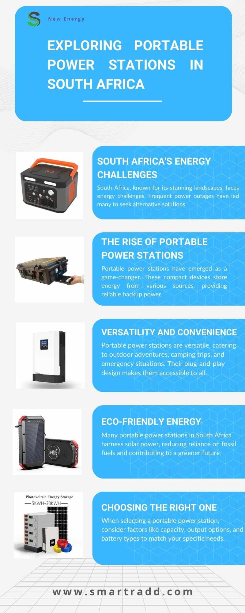 Portable Power Stations in South Africa: Your Source of On-the-Go Energy