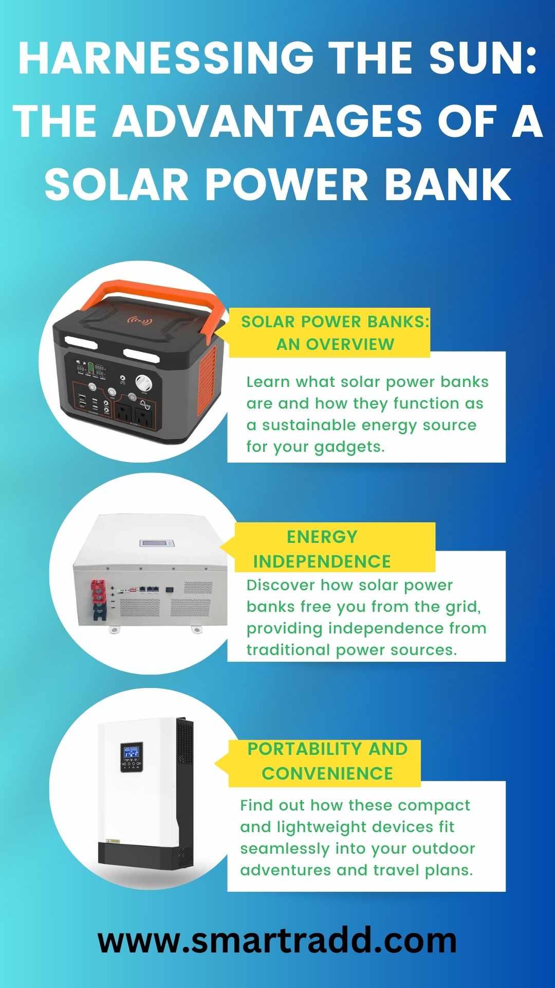 Harness the Sun Anywhere: Solar Power Bank for On-the-Go Energy
