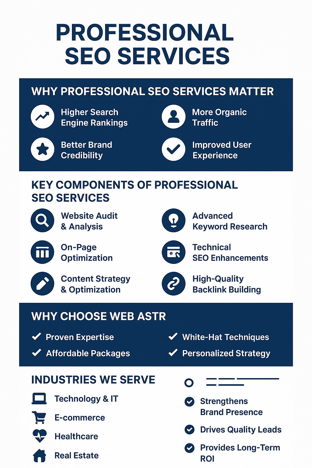 Professional SEO Services: The Complete Guide to Ranking Success by WebAstr.com