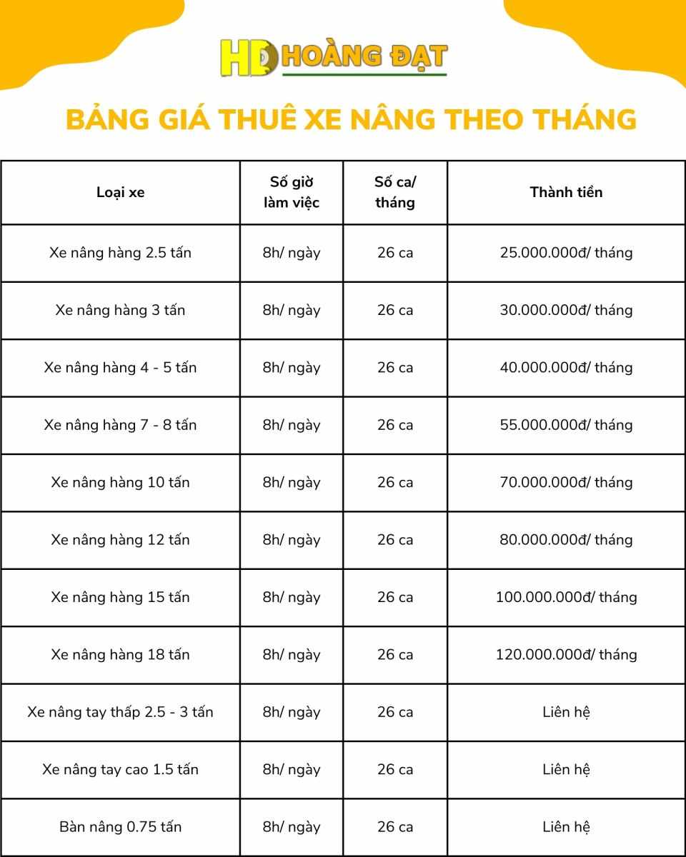 bang gia thue xe nang theo thang