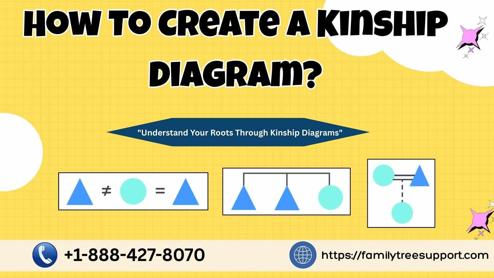 How to Create a Kinship Diagram?