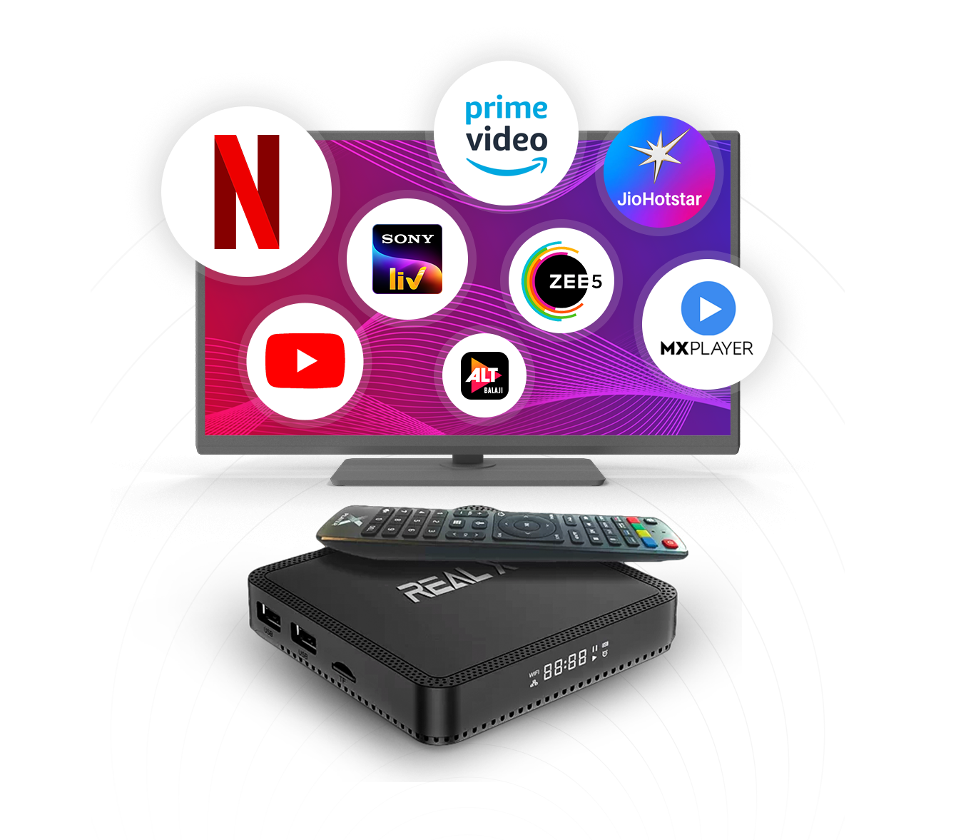 TV Is Changing—And IPTV Boxes Are Taking Over