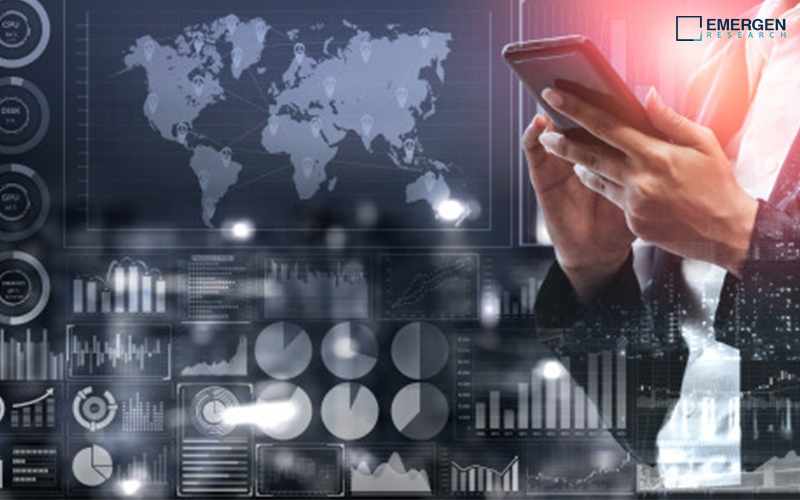 Intraoperative Imaging Market Top Manufacturers, Size, Business Scenario, Share, Trends and Forecasts Report 2032