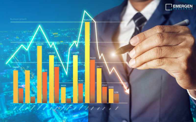 Cannula Market Research Report, Size, Share, Trends, Growth, Top Key Players, Applications, Types, Product and Industry Analysis 2032