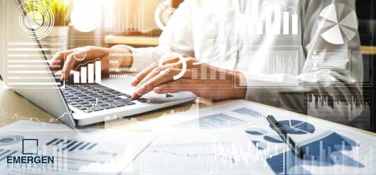Cloud Billing Market: An In-Depth Exploration of the Industry 2027