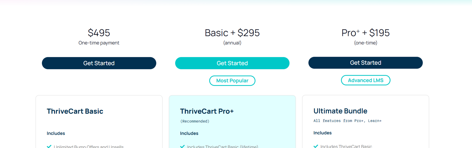 ThriveCart Coupon Code 65% Off 2025 - Save $310