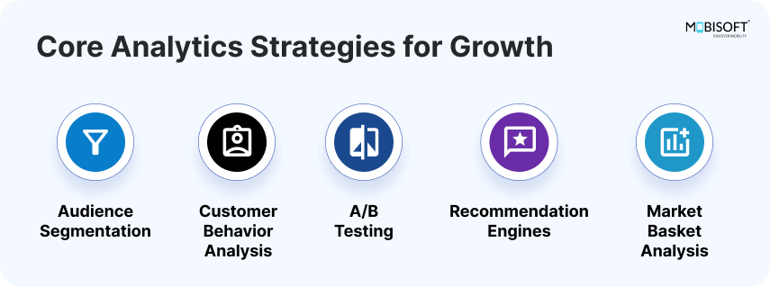 core-ecommerce-analytics-strategies.png