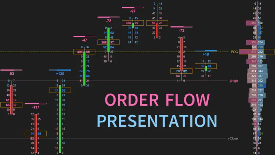 Tradovate vs. NinjaTrader: Which Platform Is Most Suitable for Scalping Strategies