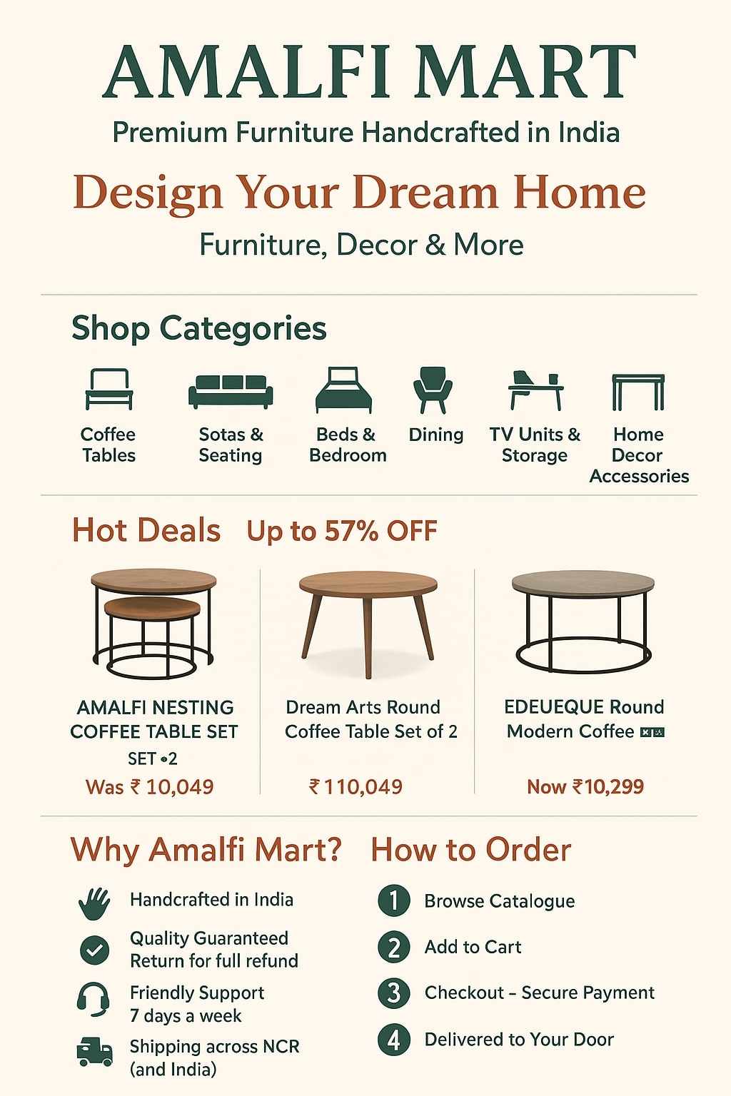 Steel Coffee Tables: Modern Designs for Contemporary Homes