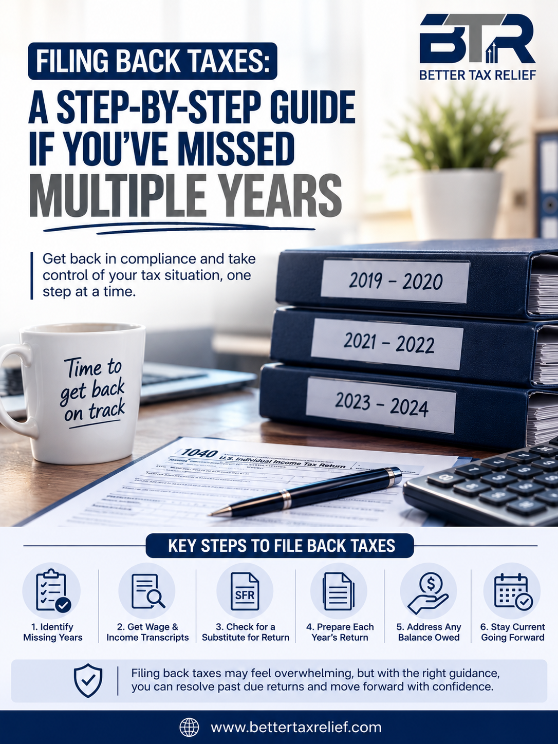 Filing Back Taxes: A Step-by-Step Guide If You've Missed Multiple Years