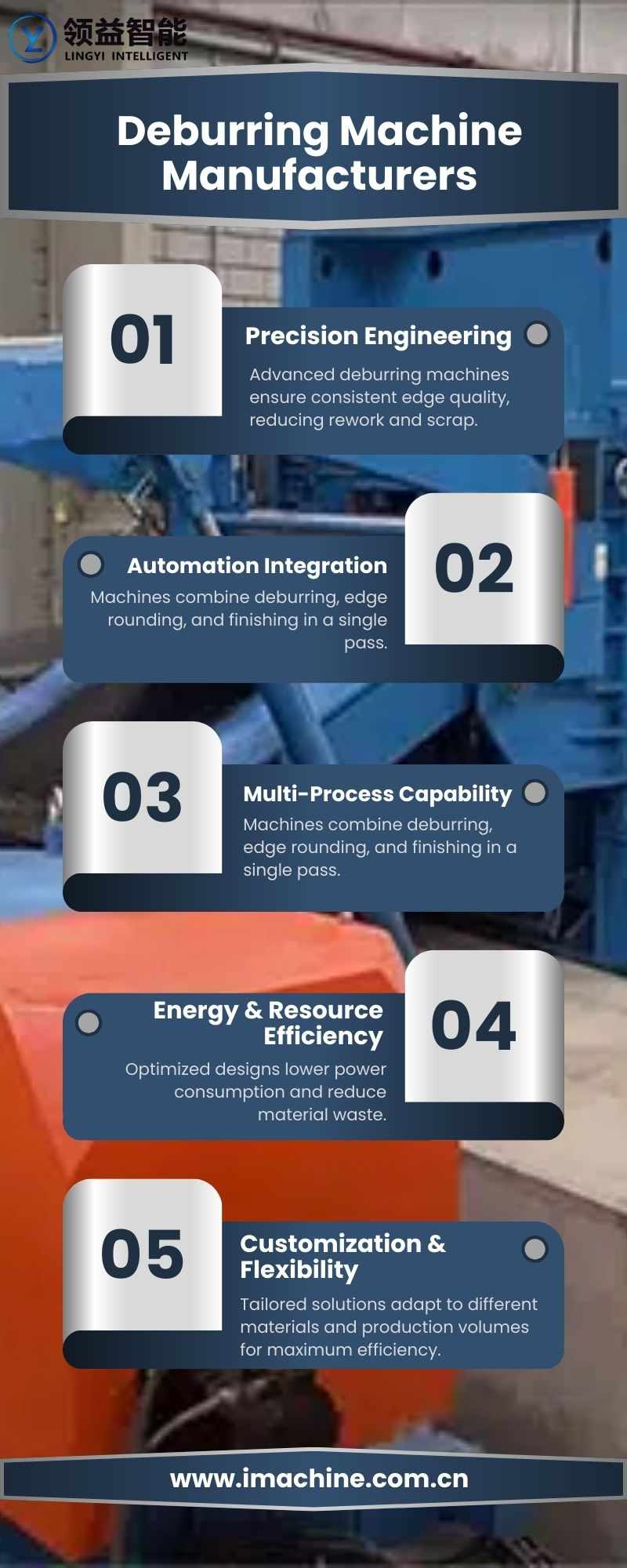 How Do Leading Deburring Machine Manufacturers Improve Process Efficiency?