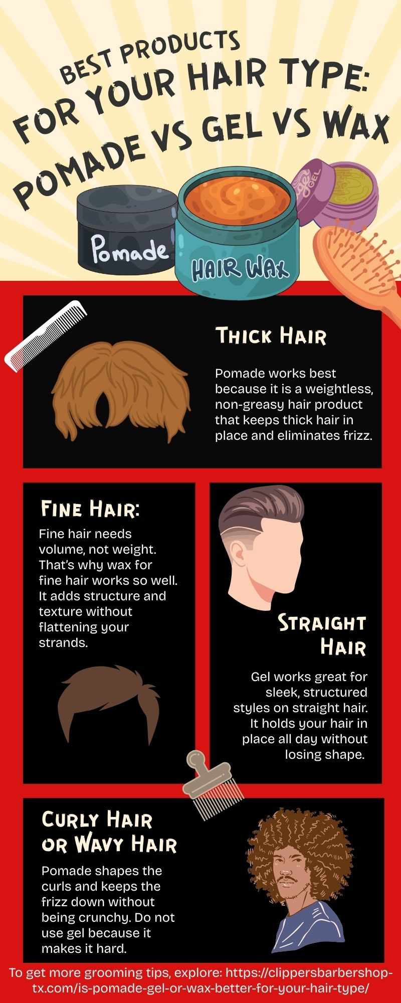 Best Products for Your Hair Type: Pomade vs Gel vs Wax