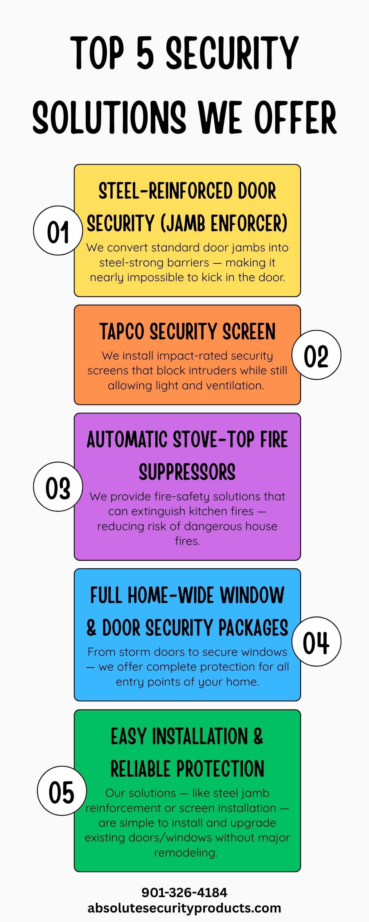 Comprehensive Security Solutions to Protect Every Entry Point