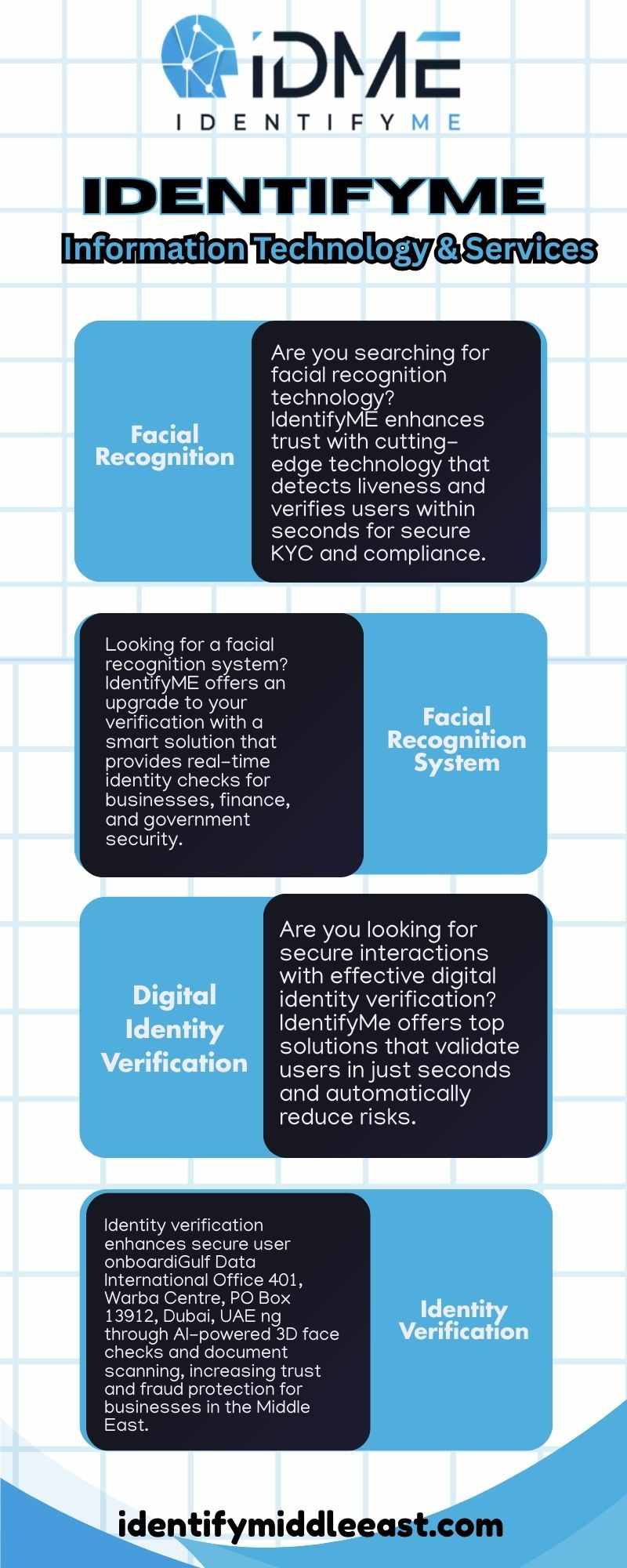 Facial Recognition