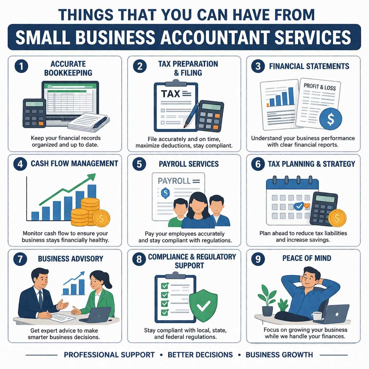 Things that You Can Have from the Small Business Accountant Services