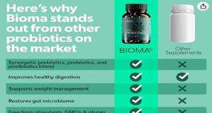 biomaprobioticsofficial