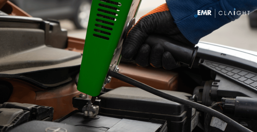 Automotive Battery Tester Market Size, Growth & Forecast 2025-2034