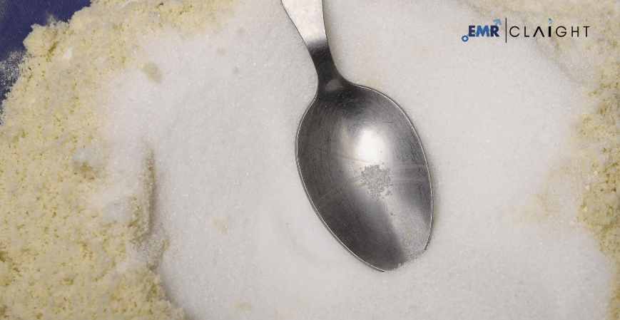 Peptone Market Size, Growth & Trends 2025-2034