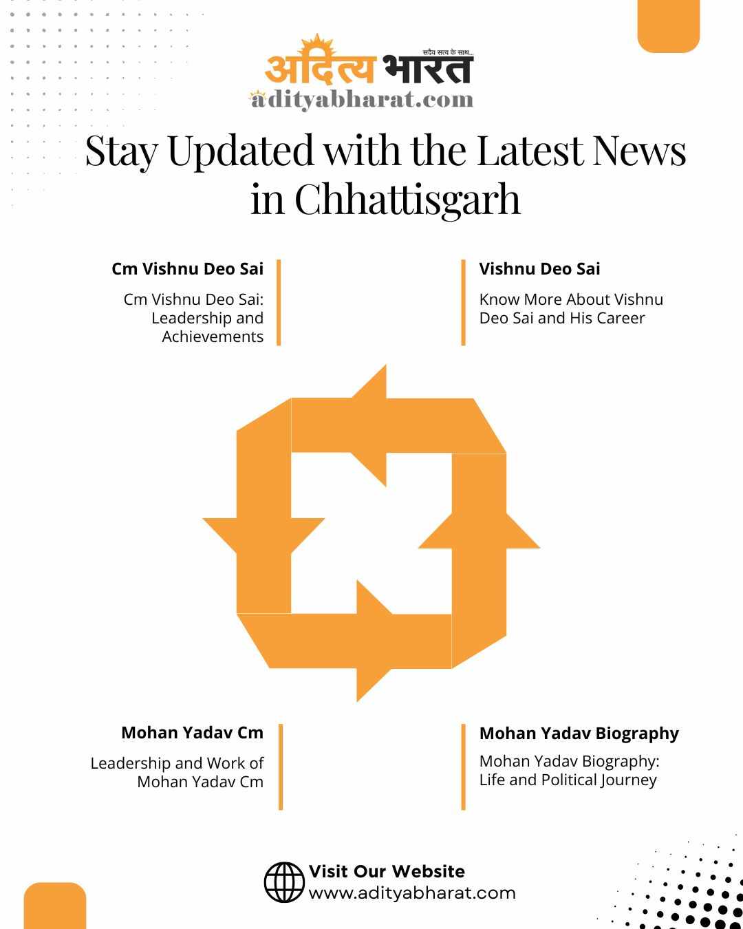 Know More About Vishnu Deo Sai and His Career