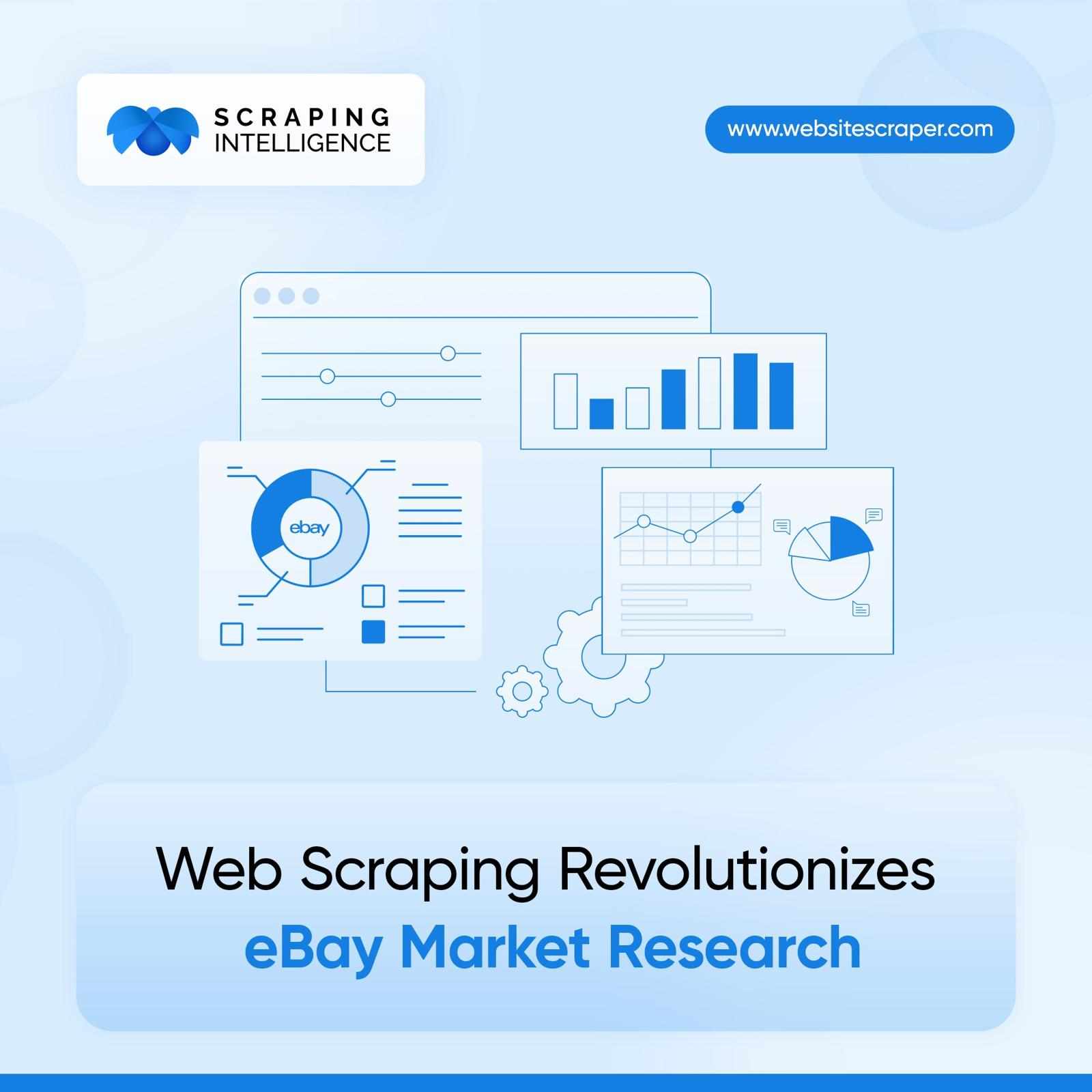 Web Scraping for eBay Market Insights & Pricing