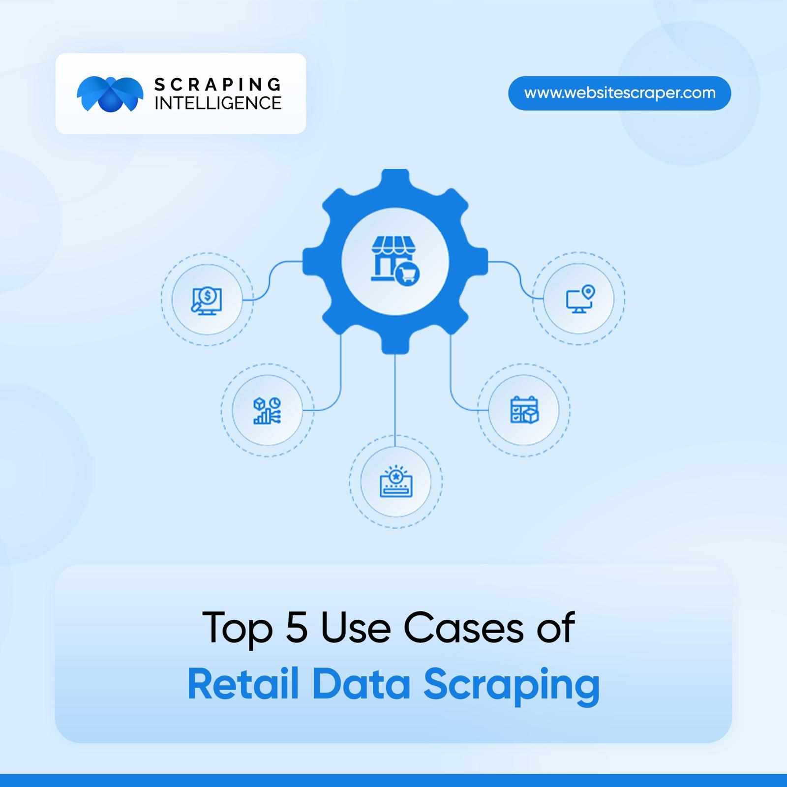 Top 5 Key Use Cases of Retail Data Scraping