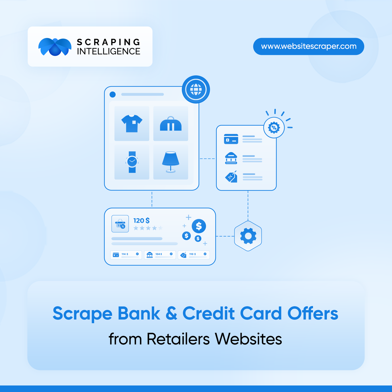 Scrape Bank and Credit Card Offers From Retailers' Sites
