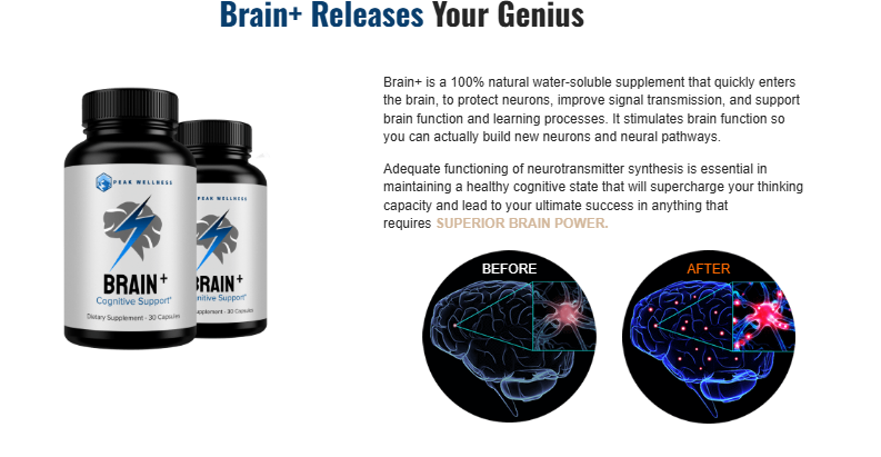 Brain Plus Canada Review – My Honest Experience With This Cognitive Booster in 2025