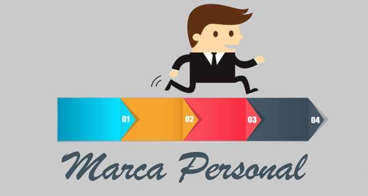 Cómo define mi marca personal como educador informático la tecnología educativa digital, el enfoque conectivista y el uso correcto de la inteligencia artificial generativa.