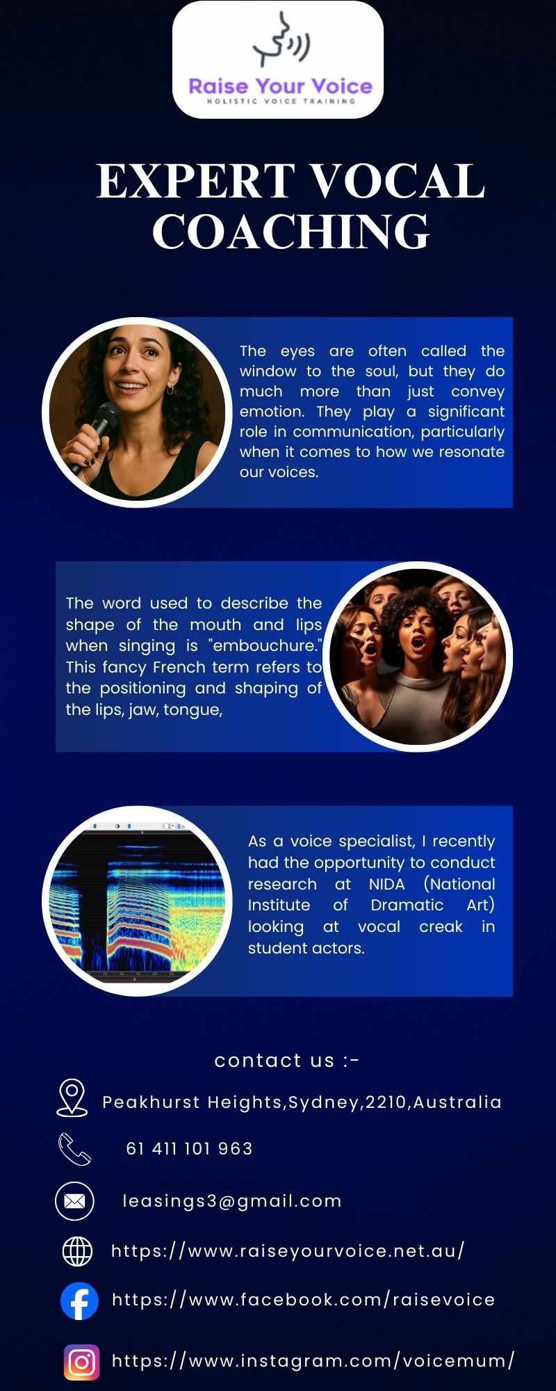 Vocal Coaching Sydney | Raiseyourvoice.net.au