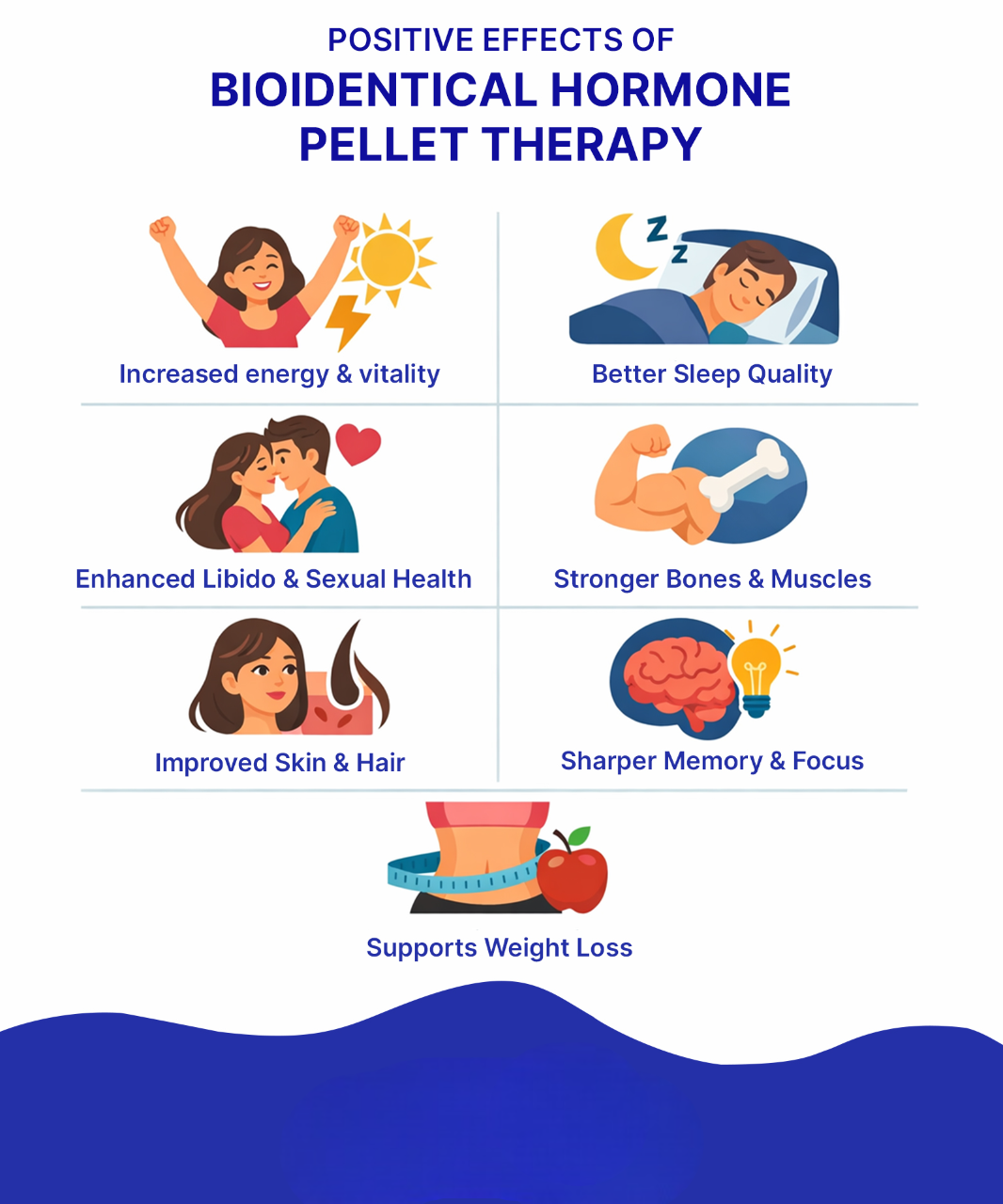 Hormone Imbalance Taking a Toll? How Pellet Therapy Can Restore You