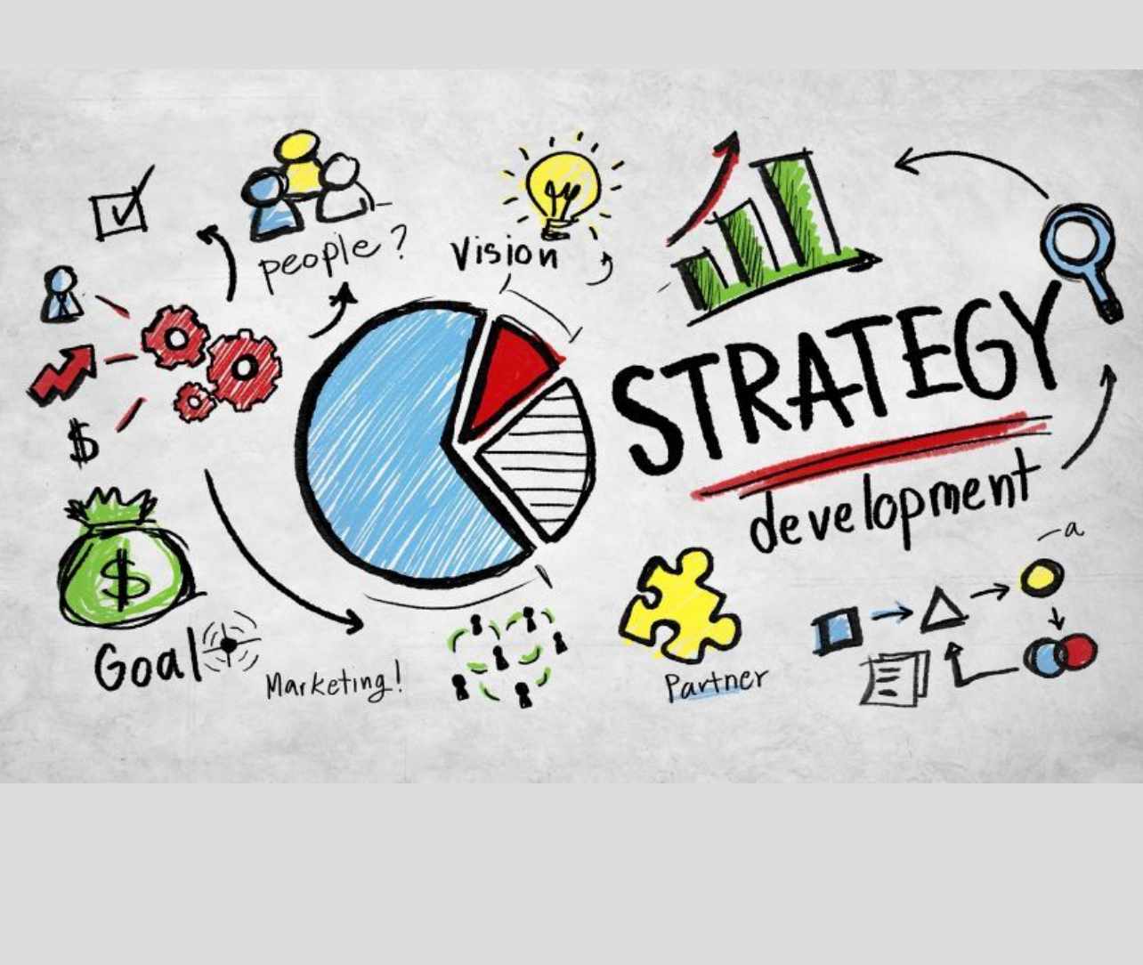 Mi primera aproximación al tema Estrategia