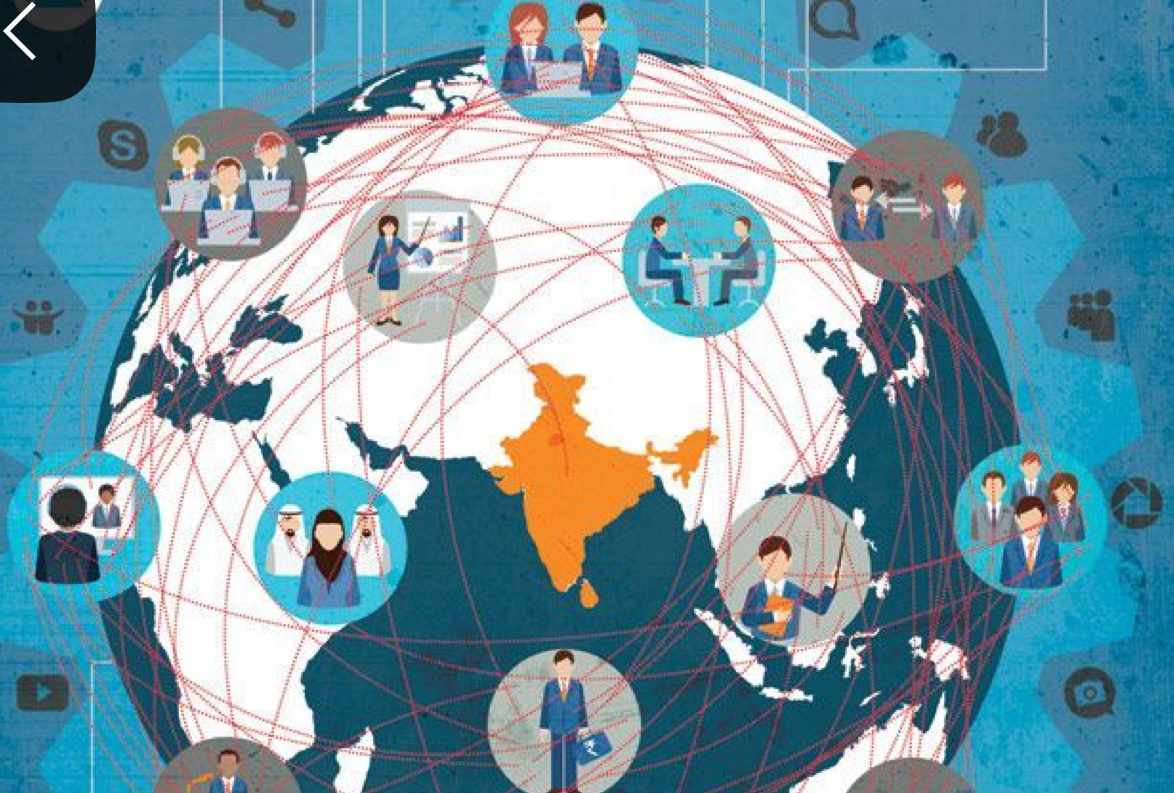 Globalización de los Mercados.