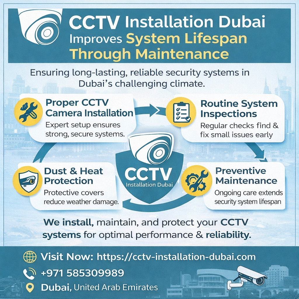 How CCTV Installation Dubai Improves System Lifespan Through Maintenance