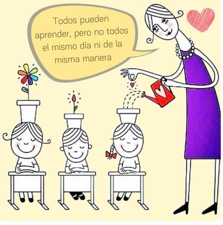 APRENDIZAJES ESENCIALES EN EL ROL DEL PSICÓLOGO EDUCATIVO.