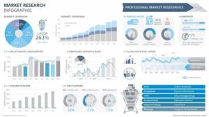 Light Diffusion Materials  Market Latest Trend, Growth, Size, Application & Forecast by 2032