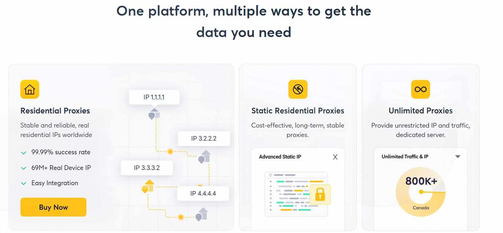 How I Solved My Web Research Frustrations