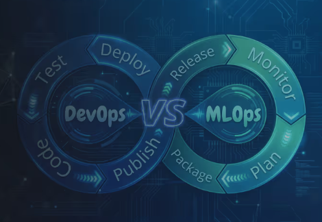 MLOps vs DevOps: Why Traditional Software Practices Fail Enterprise AI