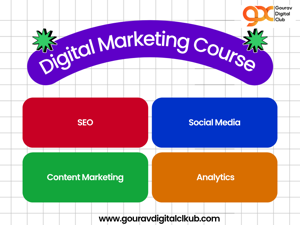 Top Digital Marketing Certification Course in 2026