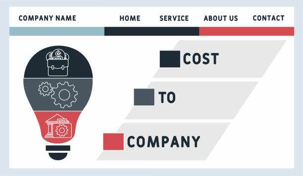 Vector website design template . CTC - Cost To Company acronym. Vector website design template . CTC - Cost To Company acronym. business concept. illustration for website banner, marketing materials, business presentation, online advertising. Low Cost Website Design Company stock illustrations