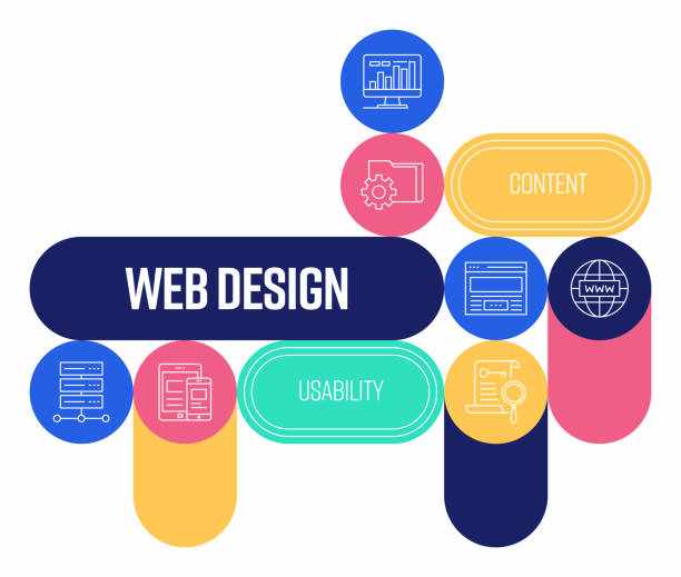 Web Design Related Banner Design with Line Icons. Website, Content, Usability, Browser, SEO, Traffic, Database. Web Design Related Banner Design with Line Icons. Website, Content, Usability, Browser, SEO, Traffic, Database. Low Cost Website Design Company stock illustrations