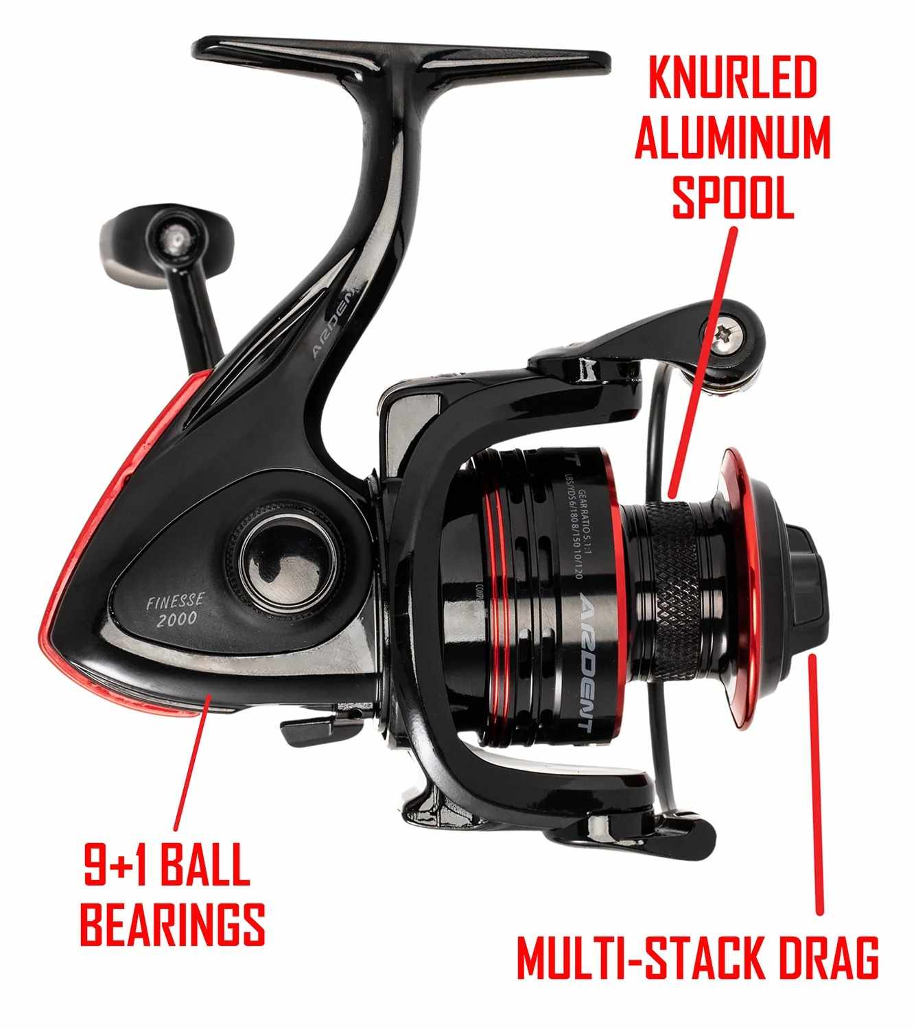 Why Should Outdoor Retailers Combine a Wholesale Fishing Tackle Program With Customer Loyalty Initiatives?