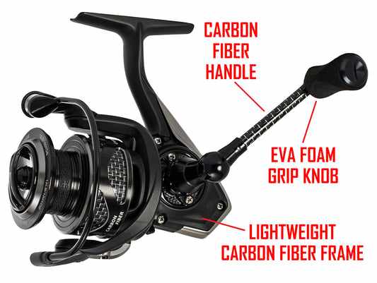 High-Speed Spinning Reel vs. Standard Retrieve: Which One Fits Your Fishing Technique?
