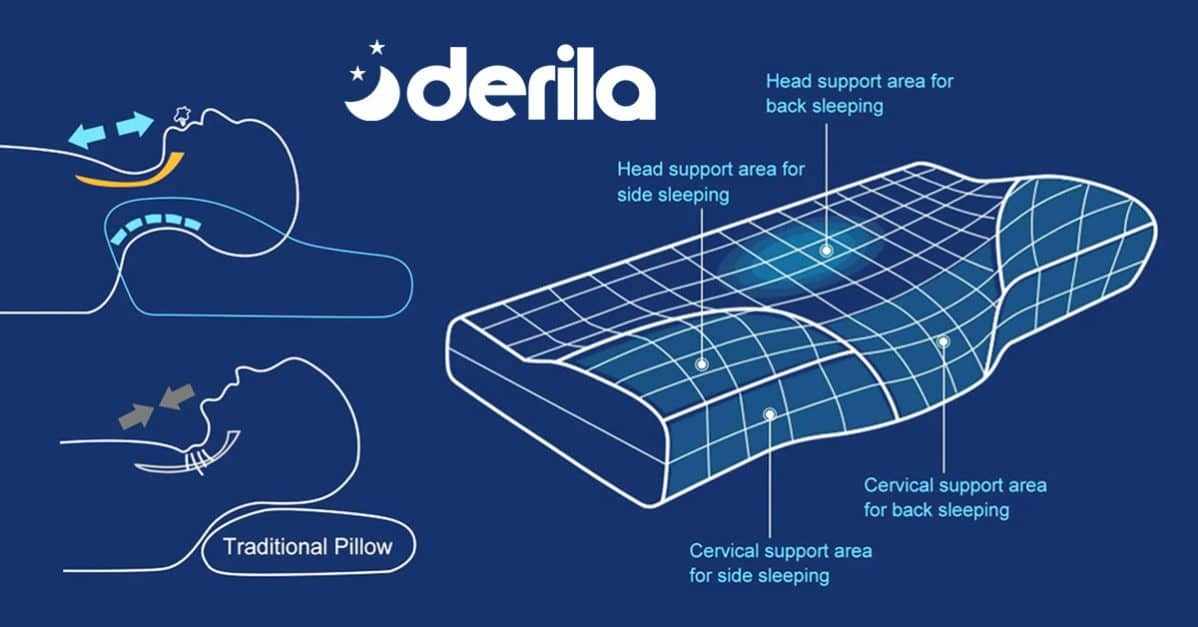 Sleep Better Tonight with the Derila Ergo Pillow — Your Path to Restful, Pain-Free Mornings