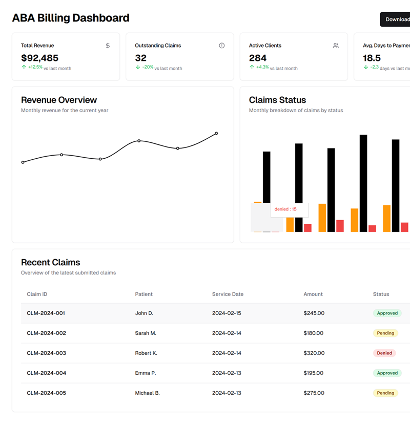 ABA Therapy Billing