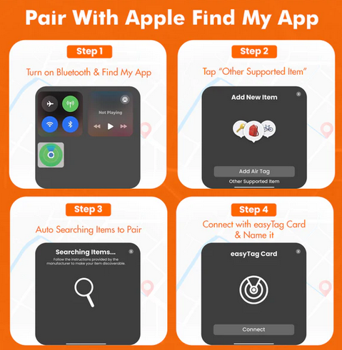 Apple Tracking Device Setup and Privacy Settings