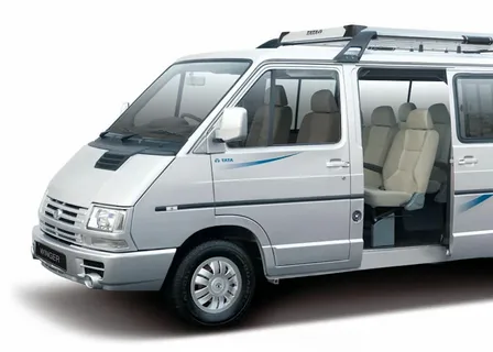 Passenger Vehicles Market Size, Trends, and Growth Forecast 2025-2032