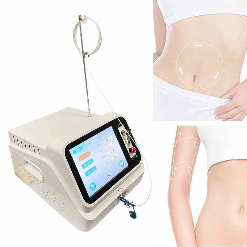 Liposuction Surgery Devices Market Size, Trends, and Growth Analysis 2025-2032